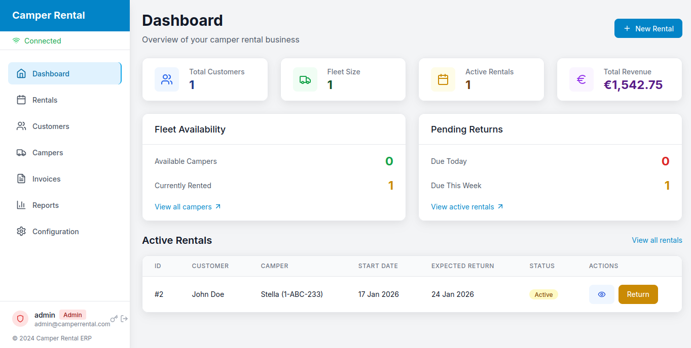 Camper Rental screenshot 2